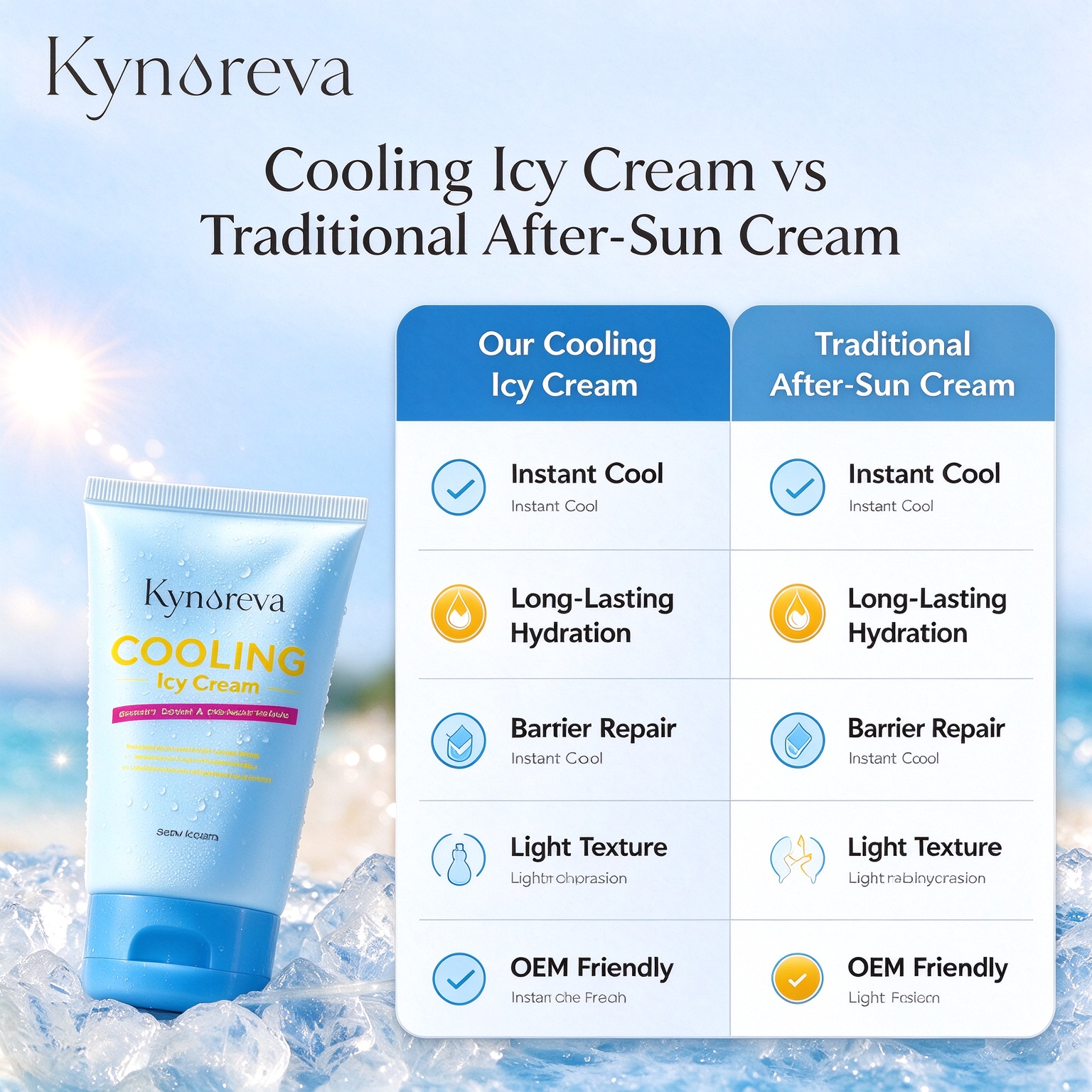 Cooling Icy Cream, Instant Cooling Soothing Cream for Heat-Stressed Skin, Barrier Repair & Hydrating After Sun, Post-Workout Calming Facial Cream 150g - Image 4